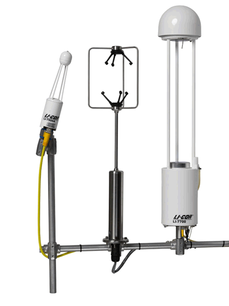 LI-COR�u�ȅf(xi��)�������ϵ�y(t��ng)--�Ї�����