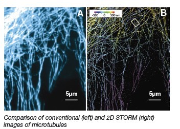 Nikon�{�׼�(j��)���߷ֱ��ʟɹ��@΢�R