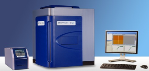 BioMark HD�������ϵ�y(t��ng)