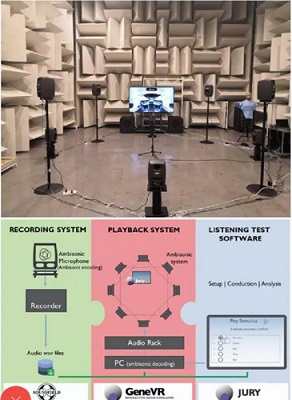 ErgoSIM�h(hu��n)��ģ�M����ϵ�y(t��ng)