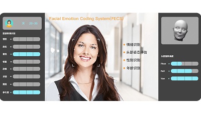 ErgoLAB�沿�������ϵ�y(t��ng)