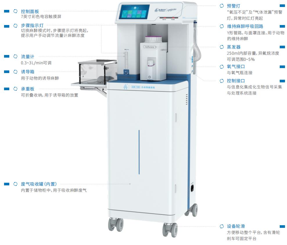 AM-100С��������C(j��)