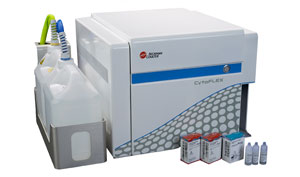 CytoFLEX ��ʽ�����x