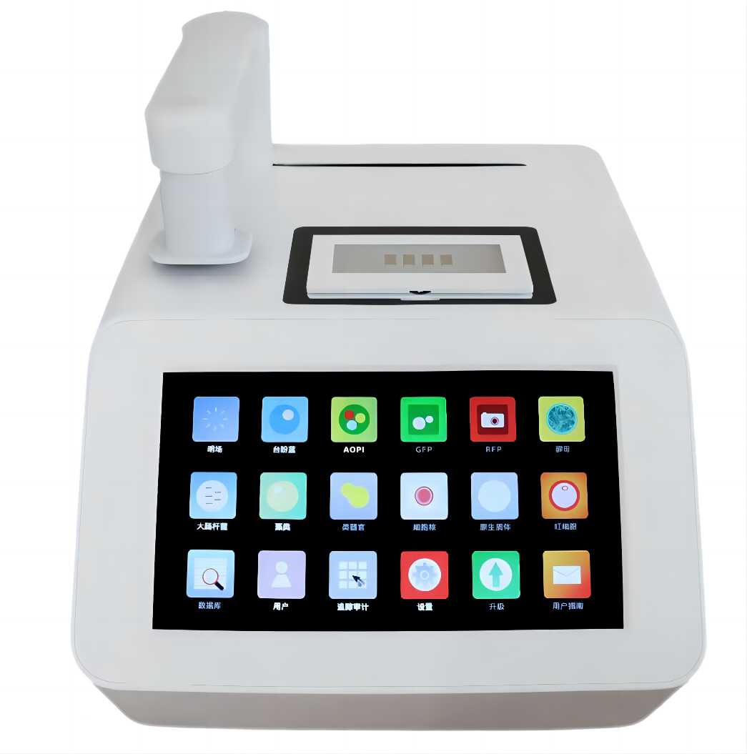 Halo Counter��ͨ���o�Ĳļ�(x��)��Ӌ(j��)��(sh��)�x