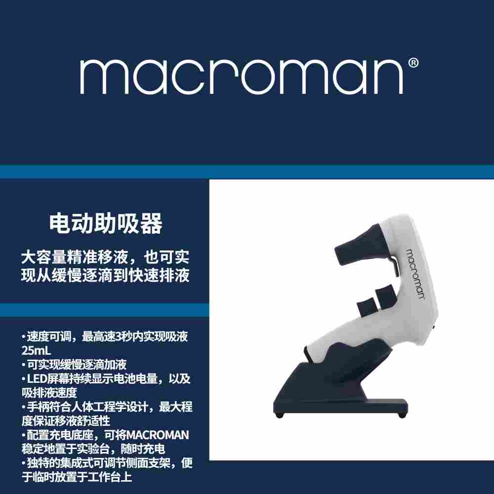 Gilson����ɭMACROMAN®늄�������