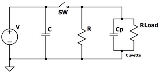 æ�C��åž‹çº³ç�졯��„��å†²ç��µåœºå��ç��Ÿå™��ï¼Œå¯å¹¿æ³›ç����äºŽç��Ÿç��©åŒ»å­¦å��Œç��Ÿç��©æŠ�æœ¯��¢†åŸŸï¼