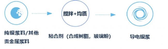 ���� | �����(d��o)늝{���Ƃ��·�����׌Ч���cƷ�|(zh��)��ã�